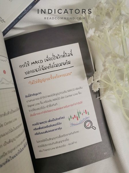 หนังสือการเงิน การลงทุน หุ้น วิเคราะห์กราฟหุ้น การใช้งานอินดิเคเตอร์